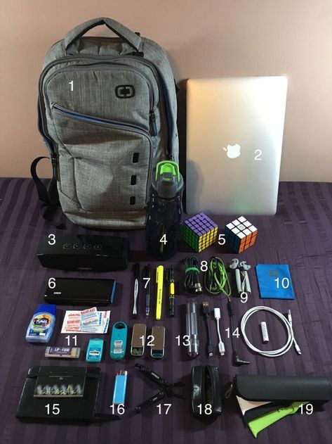 Mochila Edc, It Student, What's In My Backpack, Edc Backpack, Edc Carry, Everyday Bag Essentials, Edc Bag, School Bag Essentials, Backpack Essentials