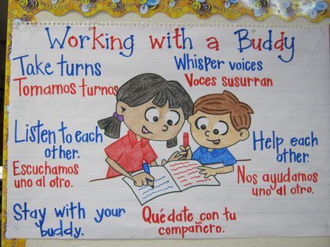 Working with a Buddy Chart Dual Language Anchor Charts, 1st Grade Dual Language Classroom, Gomez And Gomez Dual Language Classroom, 2nd Grade Anchor Charts, Spanish Anchor Charts, Team Teaching, Reading Buddies, Kindergarten Anchor Charts, Classroom Charts