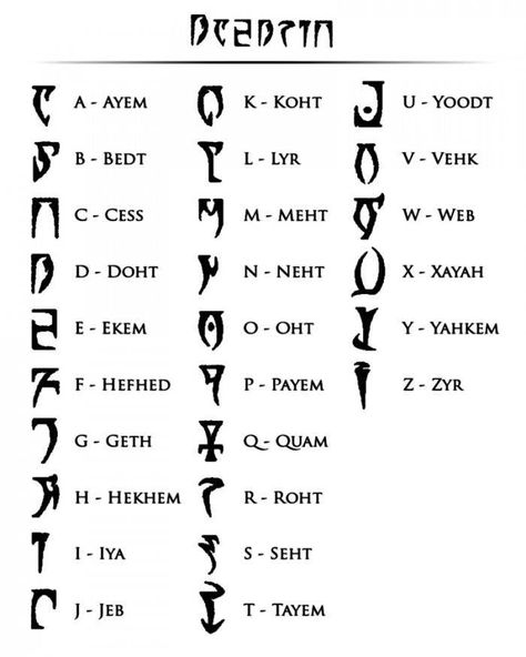 For those who want to write their names in the Daedric language Fictional Languages, Ancient Alphabets, Different Alphabets, Alphabet Code, Schrift Design, Elder Scrolls Skyrim, Alphabet Symbols, Alfabet Letters, Write Your Name