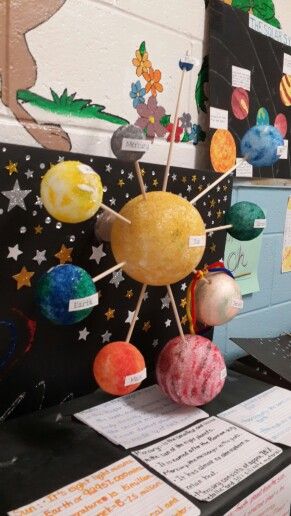 Planet Model, Solar System Projects, Solar System Crafts, Baby Quiet Book, Science Projects For Kids, Space Station, Home Design Decor, Diy Birthday Gifts, Science Projects