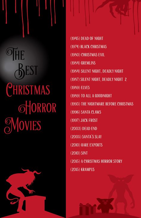 Natal, Scary Christmas Movies, Chrismas Movies, Scary Movie List, Christmas Horror Movies, Holiday Horror, Movie Recs, Halloween Movies List, Horror Christmas