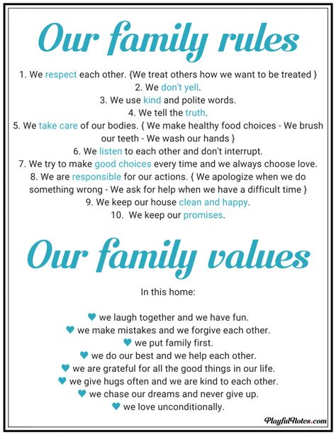 How to create family rules that kids will be happy to follow {+ printable family rules} Biblical Family Rules, Family Contract Free Printable, Household Rules For Kids, Homeschool Rules For Kids, Family Values Ideas, Family Rules And Consequences, Rules For Kids At Home, 2 2 2 Rule, Family Charter