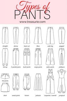 How To Draw Shirts, How To Draw Pants, Anime Pants, Jeans Drawing, Popular Jeans, Pants Drawing, Loose Fitting Pants, Fashion Drawing Sketches, Fashion Drawing Tutorial