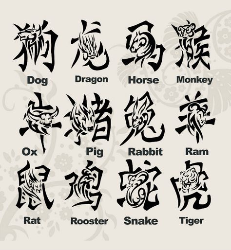 3 Chinese Symbols Tattoo, Year Of The Monkey Tattoo Chinese Zodiac, Chinese Horoscope Tattoo, Gemini Tiger Tattoo, Chinese Zodiac Horse Tattoo, Monkey Chinese Zodiac Tattoo, Tiger Chinese Zodiac Tattoo, Monkey Zodiac Tattoo, Chinese Zodiac Signs Art