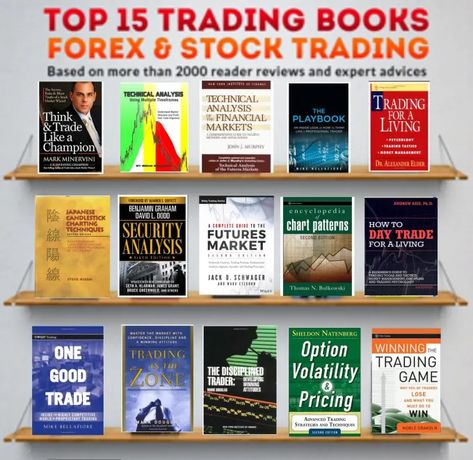 Trading Books, Forex Books, Gold Trading, Technical Trading, Business Consulting Services, Forex Trading Strategies Videos, Technical Analysis Charts, Online Stock Trading, Forex Trading Training