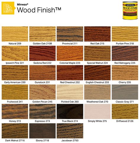 Pine Stain Colors, Knotty Pine Doors, Accent Paint Colors, Minwax Stain Colors, Jacobean Stain, Custom Barn Doors, Minwax Stain, Pine Doors, Rustic Barn Door