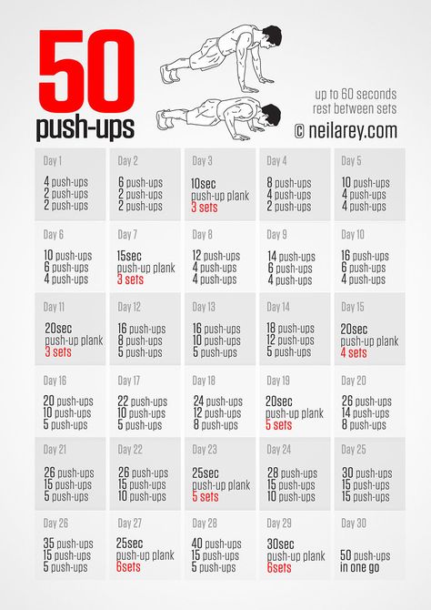 Pushups Challenge, 50 Push Ups, Police Workout, Trening Sztuk Walki, Push Up Workout, 30 Day Fitness, Push Up Challenge, 30 Day Workout Challenge, Workout Chart