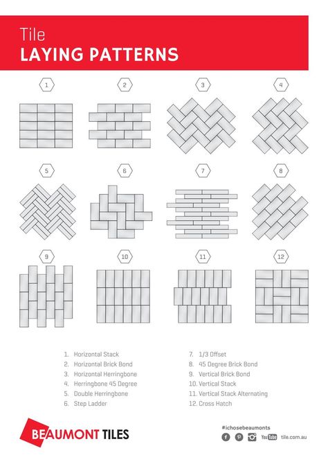 Tile Laying Patterns Wall Tile Layout Patterns, Brick Tile Patterns, Tile Patterns Bathroom Walls, Floor Tiling Patterns, Subway Tiles Patterns, Tile Laying Patterns Wall, Flooring Layout Patterns, Interesting Tile Patterns, 6x24 Tile Patterns