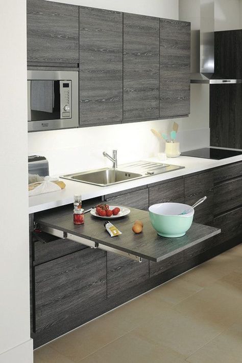 Top kitchen trends