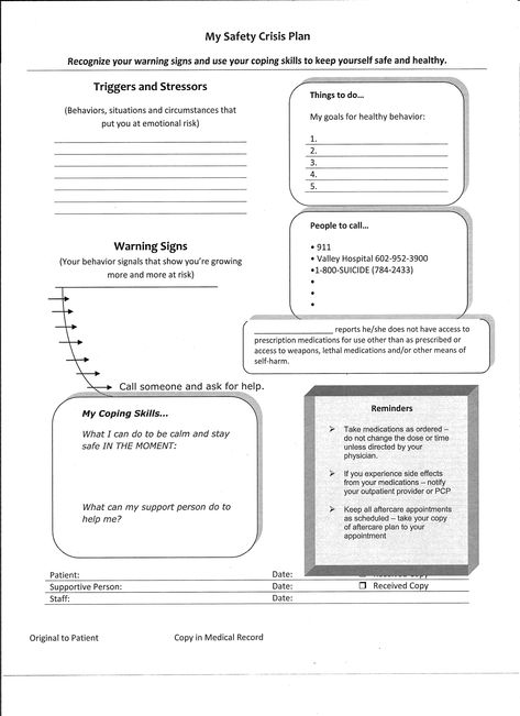 Relapse Prevention Plan Template Lovely Relapse Prevention