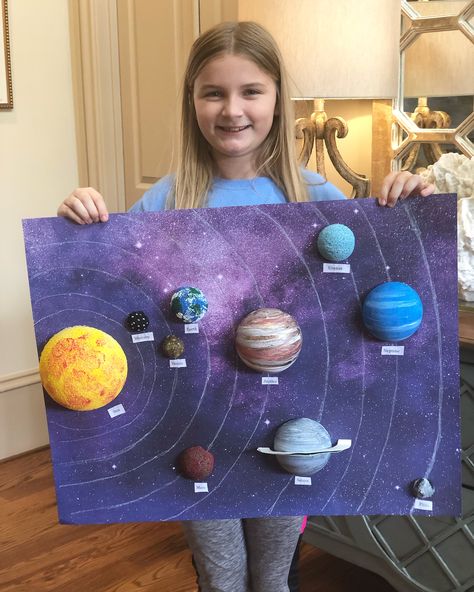 Sistem Suria, Solar System Projects For Kids, Diy Solar System, Planet Crafts, Planet Project, Solar System For Kids, Solar System Art, Solar System Model, Solar System Projects