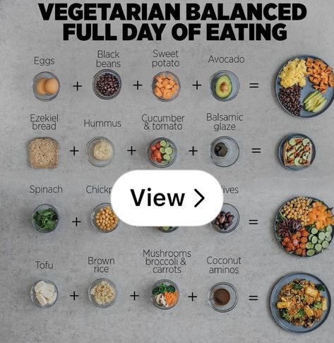 Lemon8 · Full Day of Vegetarian Meals · @BalancedLife Vegetarian Eating, 100 Days Of Real Food, Full Day Of Eating, Vegetarian Day, Food Knowledge, Day Of Eating, Vegetarian Meal, Vegetarian Meals, Healthy Vegetarian