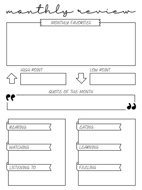 Planing Ideas For Study, Monthly Review Template, Bujo Monthly Review, Diary Template Journals, Ipad Journal Template, Journal Page Template, Bullet Journal Templates, Journaling Templates, Diary Template