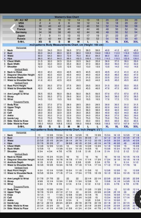 Standard Body Measurement Chart Women, Body Measurement Chart Women, Maternity Diy, Body Measurement Chart, Body Measurement, Measurement Chart, Diy Pattern, Womens Size Chart, Body Measurements