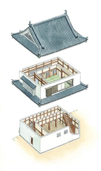 Crystal Tears, Japanese Roof, Japanese Traditional Architecture, Japanese Buildings, Asian House, Japanese Home Design, Japanese Tea House, Traditional Japanese Architecture, Colour Drawing