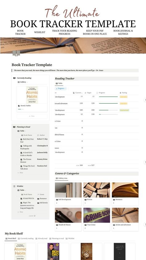 #Organisation #Book_Genre_Tracker #Notion_Reading_Journal #Notion_Reading_Tracker Book Genre Tracker, Notion Reading Journal, Notion Reading Tracker, Notion Library Template, Notion Book Template, Book Rating System, Notion Reading Template, Notion Reading List, Notion Template Dashboard