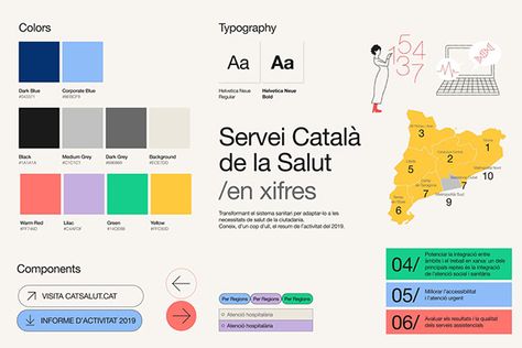 CatSalut commissions for the first time a project to design the institution’s annual report as an interactive experience. An opportunity to know in depth and in digital format the summary data as well as other information and documentation in relation to the year 2019. Annual Report Layout, Social Media Report, Digital Creative Agency, Data Visualization Design, Infographic Design Layout, Interactive Experience, Science Guy, Creative Infographic, Data Design