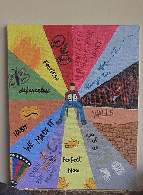 louis tomlinson walls album songs canvas painting lou core One Direction Painting Ideas On Canvas, Louis Tomlinson Painting, Album Drawings, Lou Core, Louis Tomlinson Songs, Vinyl Paintings, Acryl Painting, Song Notes, Concept Draw