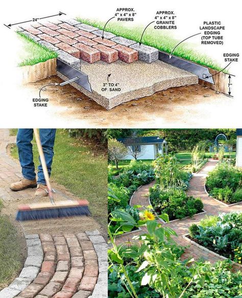 Brick Pathway Garden, Brick Pathway, Brick Path, Brick Walkway, Path Ideas, Permaculture Gardening, Landscape Edging, Garden Pathway, Different Plants