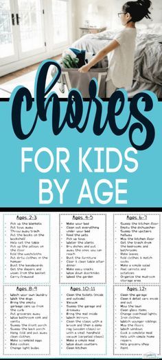 Chores For Kids By Age, Age Appropriate Chores For Kids, Disiplin Anak, Age Appropriate Chores, Education Positive, Kids Money, Smart Parenting, Chores For Kids, Charts For Kids