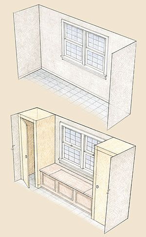 Big Ideas for Small Houses - Fine Homebuilding Window Seat Kitchen, Window Seat Design, Smart Tiles, Window Seats, Window Benches, Build A Closet, غرفة ملابس, Built In Cabinets, Trendy Kitchen