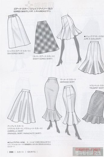 Fashion Terminology, Patron Vintage, Fashion Design Template, Mode Tips, Fashion Illustrations Techniques, Fashion Drawing Sketches, Robes Vintage, Fashion Terms, Fashion Design Sketchbook