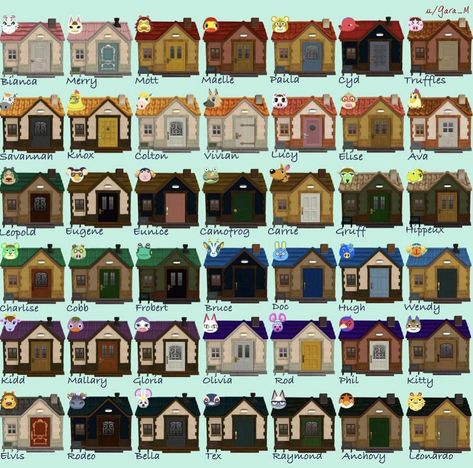 Acnh Guide, Villager House, Acnh House, Bug Images, Animal Crossing Guide, Island Theme, Animal Crossing Characters, Animal Crossing Villagers, Roof Colors