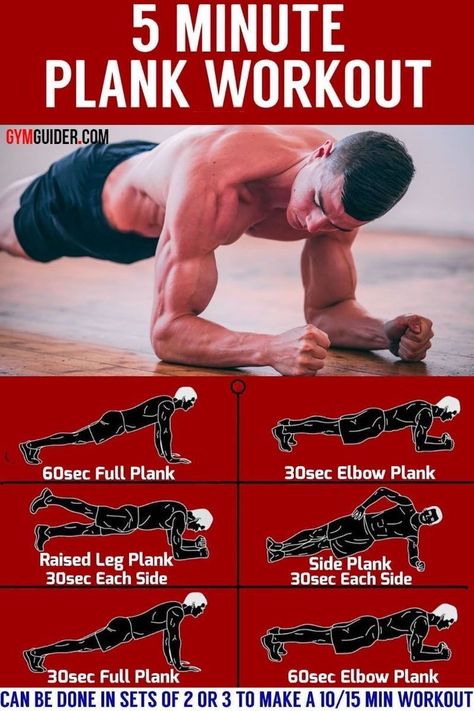 5 Minute Plank, Lichaamsgewicht Training, 15 Min Workout, Perut Six Pack, 30 Day Plank, 30 Day Plank Challenge, Latihan Kardio, Crunches Workout, Abs Workout Gym