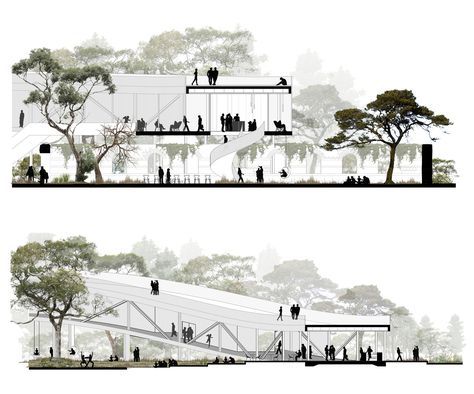 Gallery of Openact Architecture Envisages Ecologically-Driven Research Park As Bandirma's Future Hub - 10 Portfolio D'architecture, Villa Architecture, Landscape Architecture Drawing, Architecture Panel, Plans Architecture, Desain Lanskap, Architecture Graphics, Architectural Section, Layout Architecture