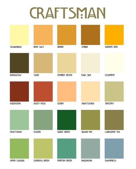 Craftsman Bedroom Paint Colors, Classic Paint Colors, Craftsman Paint Colors, Craftsman Wallpaper, Craftsman Style Interior, Mission Style Decorating, Craftsman Style Interiors, Craftsman Colors, Craftsman Interiors