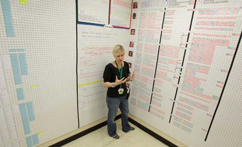 'Data room' keeps teachers, students focused on goals School Data Walls, Classroom Data Wall, Testing Coordinator, Data Walls, Data Boards, Principal Ideas, Teacher Data, Data Wall, Data Room