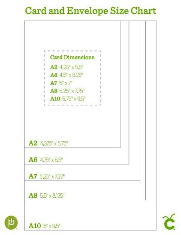 Fantabulous Cricut Challenge Blog: Quick Tip Tuesday Envelope Size Chart, Stampin Up Anleitung, Cricut Cuttlebug, Card Making Templates, Stamping Cards, Tip Tuesday, Card Making Tips, Card And Envelope, Cricut Cards