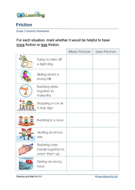 Friction Worksheet For Grade 3, Science Tlm, English Excercise, Friction Worksheet, Friction Activities, Gravity And Friction, What Is Friction, Force Worksheet, Scientific Method Worksheet Free