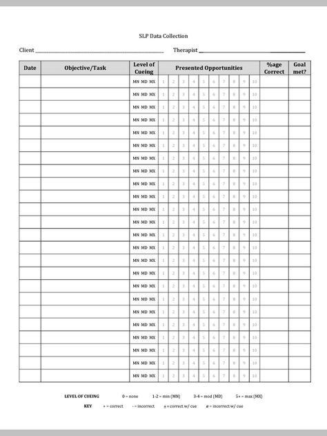 Slp Organization, Data Handling, Travel Schedule, Data Collection Sheets, Slp Materials, Data Form, Slp Activities, Slp Ideas, Articulation Therapy