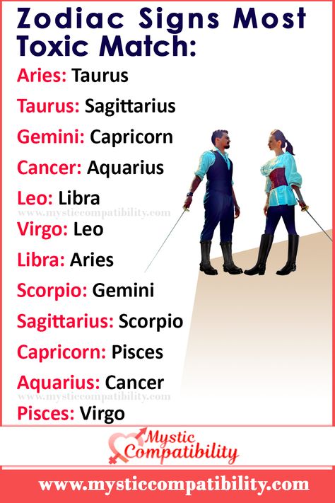 Zodiac Signs Most Toxic Match: Toxic Zodiac Couples, Taurus Love Match, Sagittarius And Scorpio, Best Zodiac Couples, Zodiac Signs Love Matches, Astrology Signs Dates, Zodiac Sagittarius Facts, Zodiac Couples, Soulmate Signs