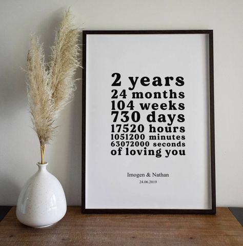 Five Year Anniversary, Fast Quotes, Need Quotes, Productivity Quotes, Custom Matches, Cottage Interiors, Loving You, Dee Dee, Anniversary Quotes