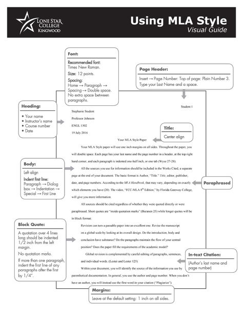 Mla Format Poster, Mla Format Anchor Chart, Mla Format Example, Mla Format Cheat Sheet, Studying Plan, Apa Format, Mla Format, College Writing, Learning Framework