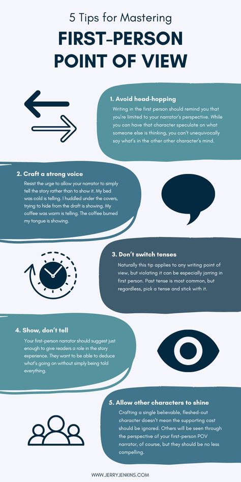 Writing tips: I recommend first person point of view because it forces you to limit yourself to the mind, the emotions, and the senses of a single character. First Person Point Of View, On Writing, Point Of View, Writing Tips, The Mind, Storytelling, Writing