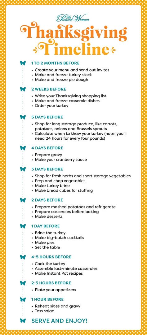 TPW Thanksgiving List timeline Pioneer Woman Thanksgiving, Thanksgiving Cooking Schedule, Thanksgiving Menu List, Thanksgiving Meal Prep, Thanksgiving Shopping List, Thanksgiving List, Thanksgiving Timeline, Cooking Schedule, Thanksgiving Turkey Dinner