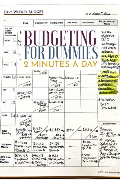 How To Weekly Budget, Budget System Ideas, How To Set A Budget, Free Budget Printables 2023, How To Budget For Beginners Biweekly, Weekly Budget Planner Printable Free, Simple Budget Template Free Printable, Cute Budget Template, Bi Weekly Savings Challenge Low Income