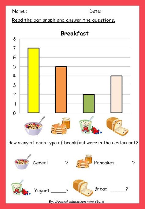 Easy bar graph reading worksheet designed for my students with special needs, feel free to use with your special kids too! 😉 Bar Graph Worksheet, Graph Worksheet, Easy Bar, Bar Graph, 2nd Grade Worksheets, Studying Math, Special Kids, Bar Graphs, Reading Worksheets