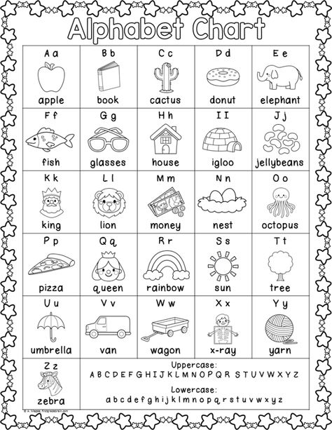 Alphabet Worksheets For Grade 1, Free Preschool Printables Alphabet, Kindergarten Journals, Alphabet Chart Printable, Abc Chart, Printable Alphabet Worksheets, Colorful Alphabet, Abc Worksheets, Alphabet Chart