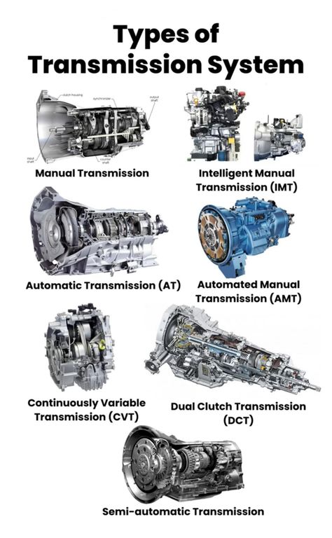 Automatic Transmission Diagram, Car Transmission System, Learn Car Driving, Driving Basics, Motor Mechanics, Mechanic Engineering, Car Life Hacks, V Engine, Car Facts