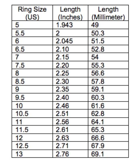 Ring sizes chart Ring Size Chart Cm, Handmade Jewelry Tutorials, Wire Art, Jewelry Tutorials, Ring Size, Handmade Jewelry, Wedding Rings