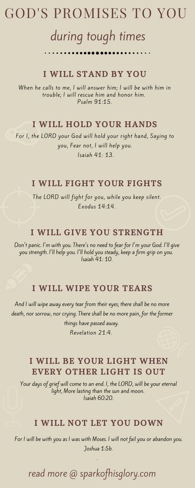 God And Education Quotes, Scripture Promises Of God, Healing Promises Of God, Bible Verse About God's Promises, 7 Promises Of God, Encouragement Scripture Tough Times, Quotes On Tough Times, Tough Time Tattoos, Scripture About Gods Promises