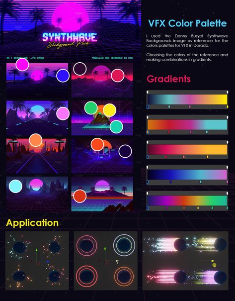 Scifi Desert, Cyberpunk Color Palette, Fantasy Color Palette, Body Templates, Palette Challenge, Procreate Tips, City Branding, Website Color Palette, City And Colour