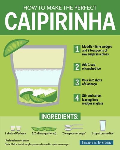 Caipirinha Recipe, Brazilian Drink, Caipirinha Cocktail, Party Drinks Alcohol, Brazilian Food, Alcohol Drink Recipes, Adult Drinks, Bar Drinks, Party Drinks