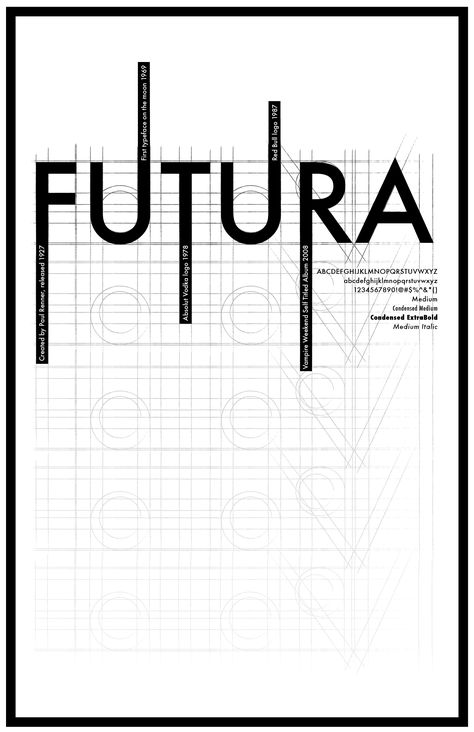 Futura Typeface, Graphic Design Inspiration Typography, Grid Poster, Typeface Poster, Typographic Poster Design, Poster Text, Typography Book, Poster Design Layout, Presentation Design Layout