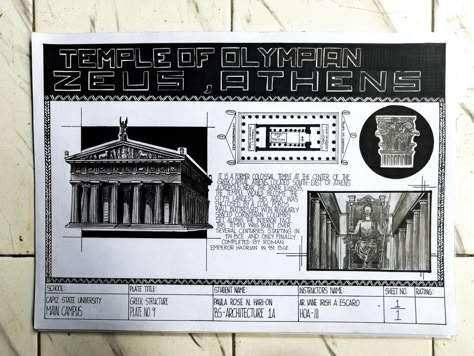 Egyptian Architecture Plates, History Of Architecture Plates Layout, History Architecture Sheets, Architecture Plates Layout, History Of Architecture Plates, Parthenon Architecture, Architecture Plates, History Template, Temple Of Olympian Zeus