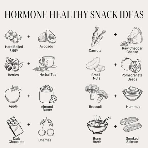 Boost your hormone health with these 8 snack ideas😋 Whether you’re trying to balance cortisol levels, regulate hormone imbalances, maintain hormone health, or support healthy thyroid function, these snacks are packed with nutrients to keep you feeling your best. Reminder: don’t forget to check for added ingredients when choosing any pre-packaged options for these snack ideas #hormones #hormonebalance #hormonalimbalance #hormonehealth #hormonestheseries #hormonesupport #naturalhealing #natu... Sensitive Stomach Diet, Hormones The Series, Cortisol Imbalance, Reducing Cortisol, Balance Cortisol, Cyclical Living, Hormone Balancing Recipes, Stomach Diet, Regulate Hormones